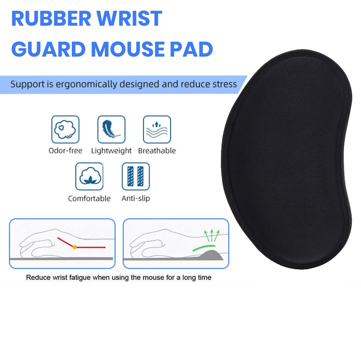 Ergonomic Mouse Wrist Cushion, Slow-Rebound Support Pad with Non-Slip Base for Home and Office - Image 3