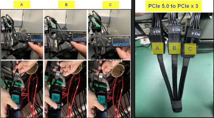 Inilah mengapa Anda harus mendapatkan catu daya yang kompatibel dengan ATX 3.0 dengan konektor Gen 5 (12VHPWR) 3 yang tepat